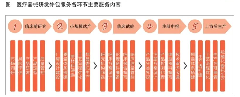 国际贸易：如何在复杂多变的市场中寻找机遇